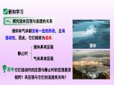 8.4 流體壓強(qiáng)與流速的關(guān)系 2025學(xué)年滬科版八年級(jí)全一冊(cè)物理 課件