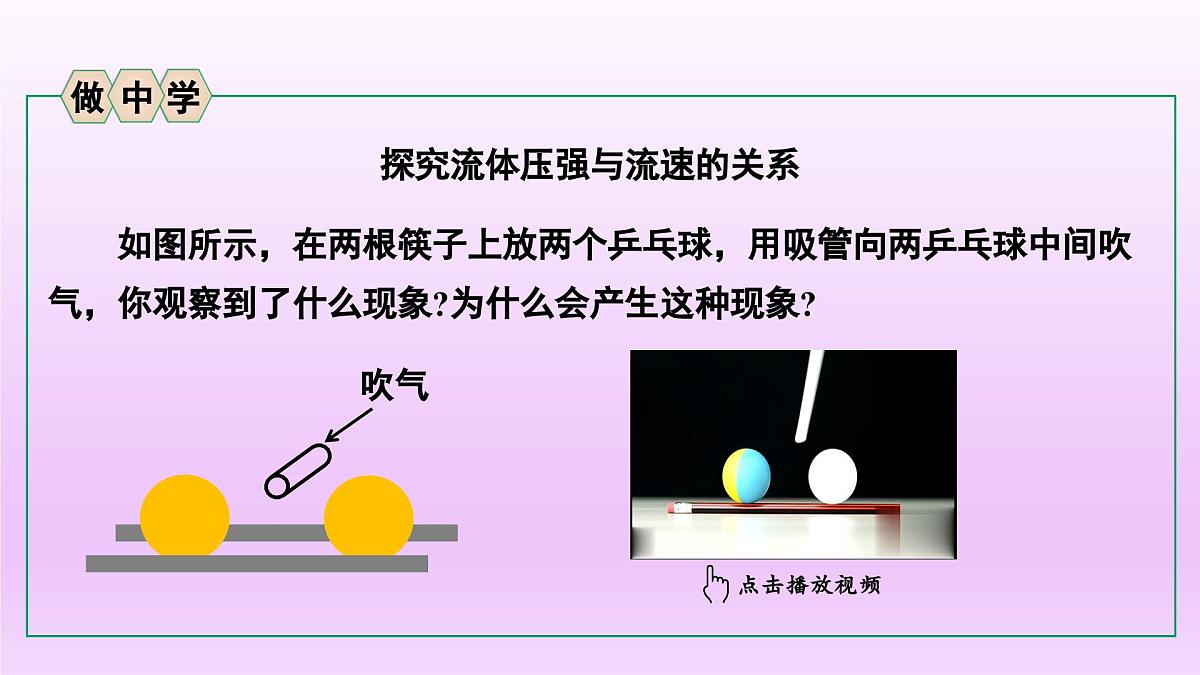 8.4 流体压强与流速的关系 2025学年沪科版八年级全一册物理 课件第6页