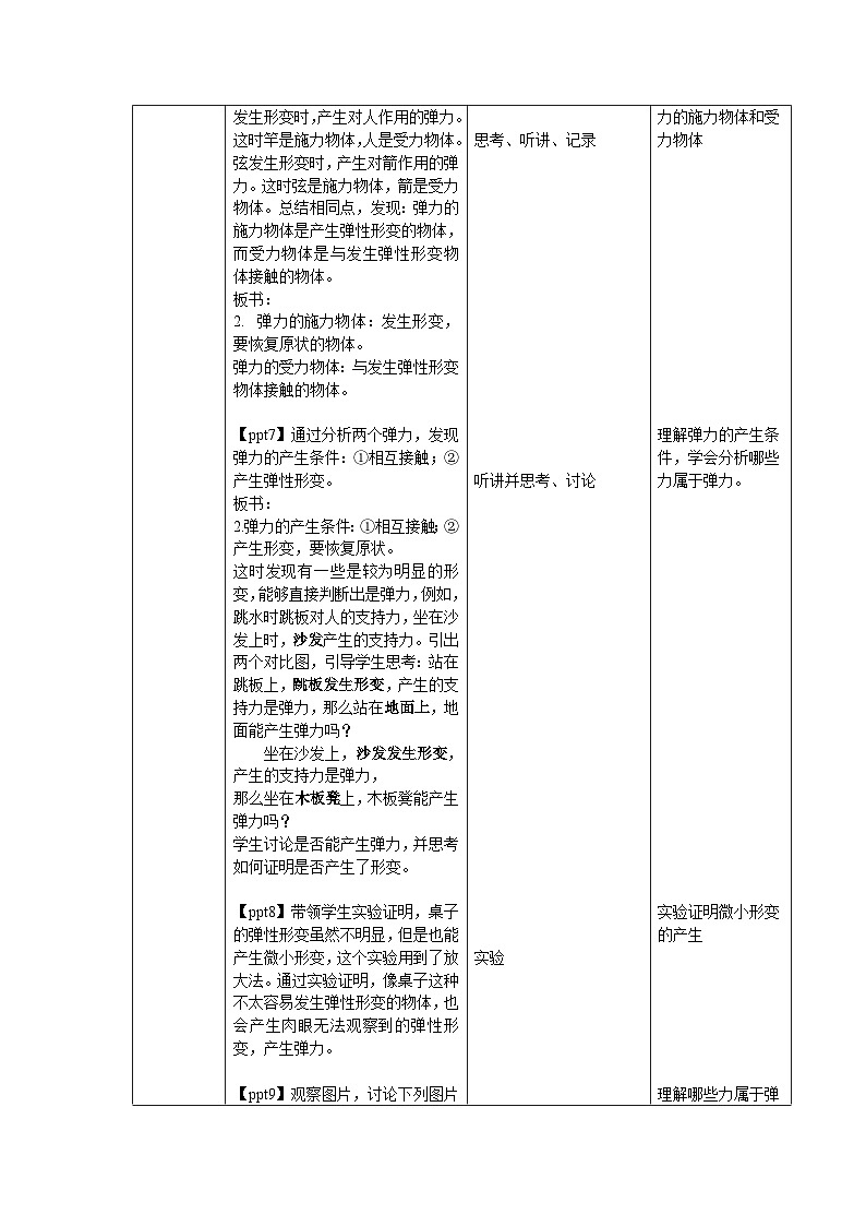 7.2《 弹力》教案 物理人教版（2024）八年级下册第2页