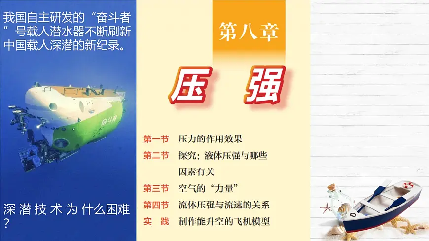 8.1 压力的作用效果 课件-2024-2025学年沪科版物理八年级下册第1页