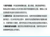 第十章 功與機械能 實踐 探索游樂設(shè)施中的功與能2025學(xué)年滬科版物理八年級下學(xué)期 課件