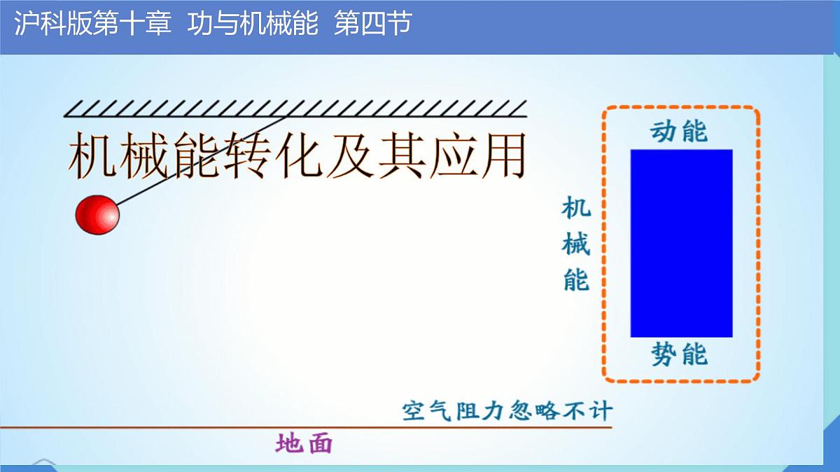 10.4 机械能转化及其应用  课件 2024-2025学年物理沪科版八年级全一册第2页