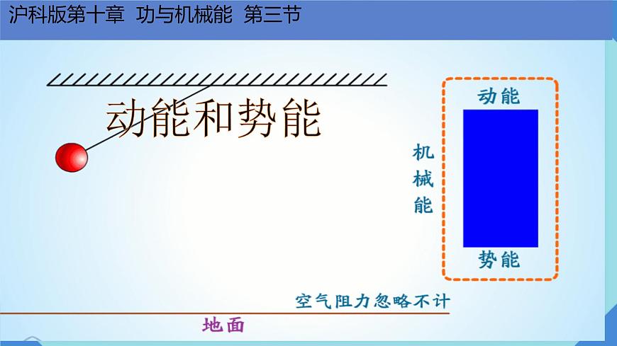 10.3 动能和势能  课件 2024-2025学年物理沪科版八年级全一册第2页