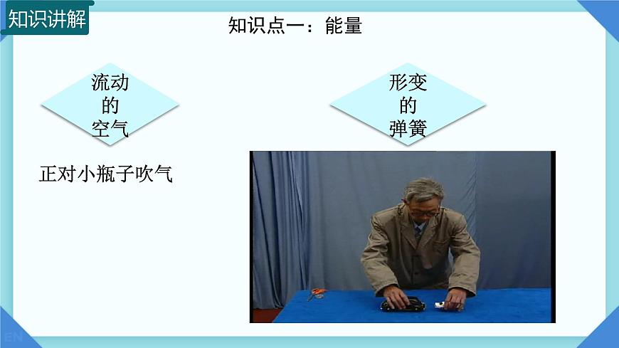 10.3 动能和势能  课件 2024-2025学年物理沪科版八年级全一册第4页
