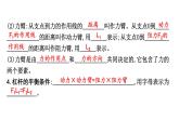 11.1　杠　桿 2025學(xué)年物理教科版八年級(jí)下冊(cè) 課件