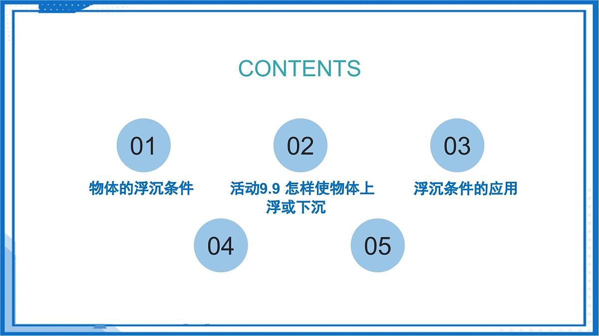 9.5 物体的浮与沉（课件）2025学年八年级物理下册（苏科版2024）第3页