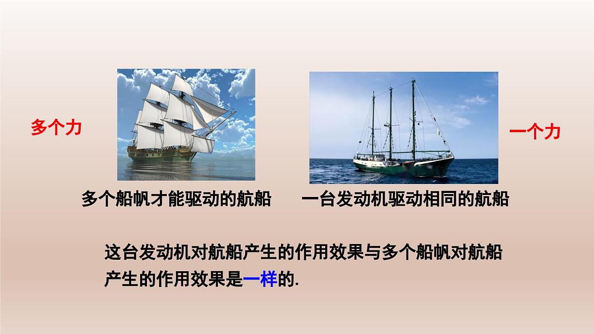 7.2 力的合成 课件-2024-2025学年沪科版物理八年级全一册第6页