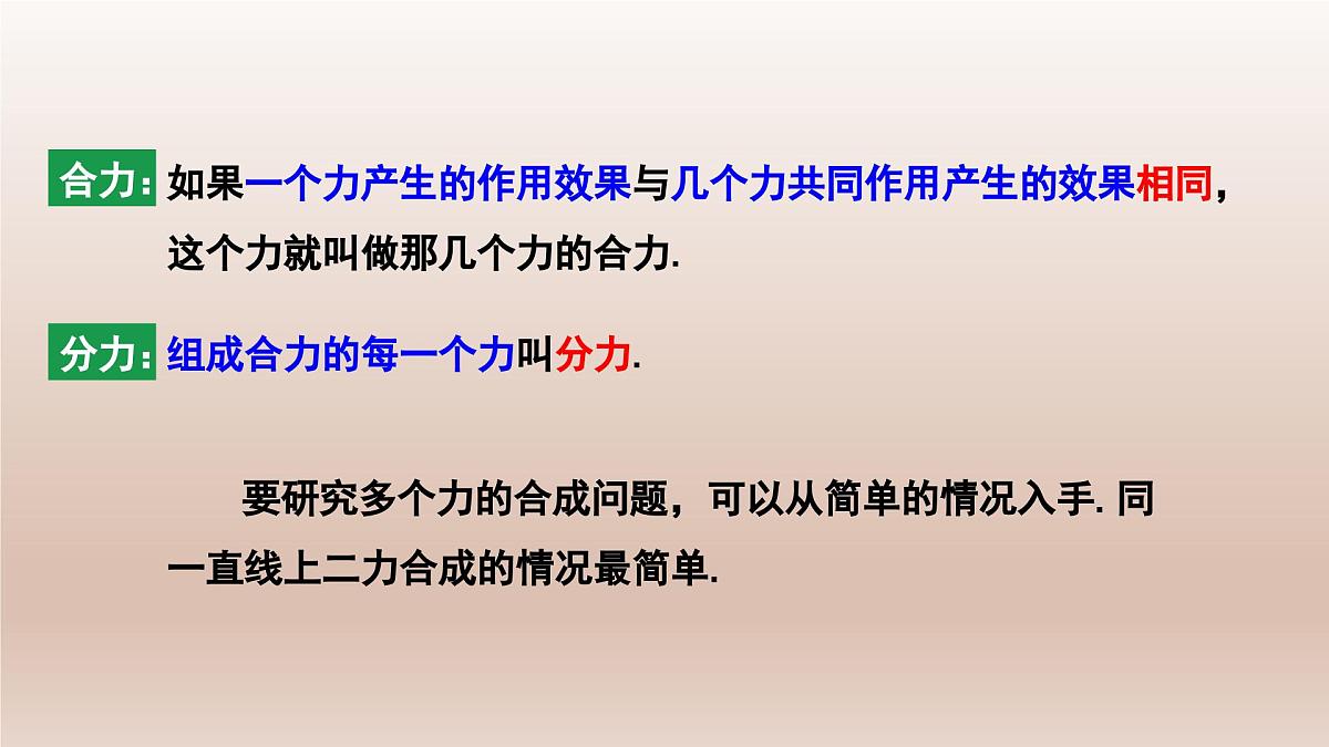 7.2 力的合成 课件-2024-2025学年沪科版物理八年级全一册第8页