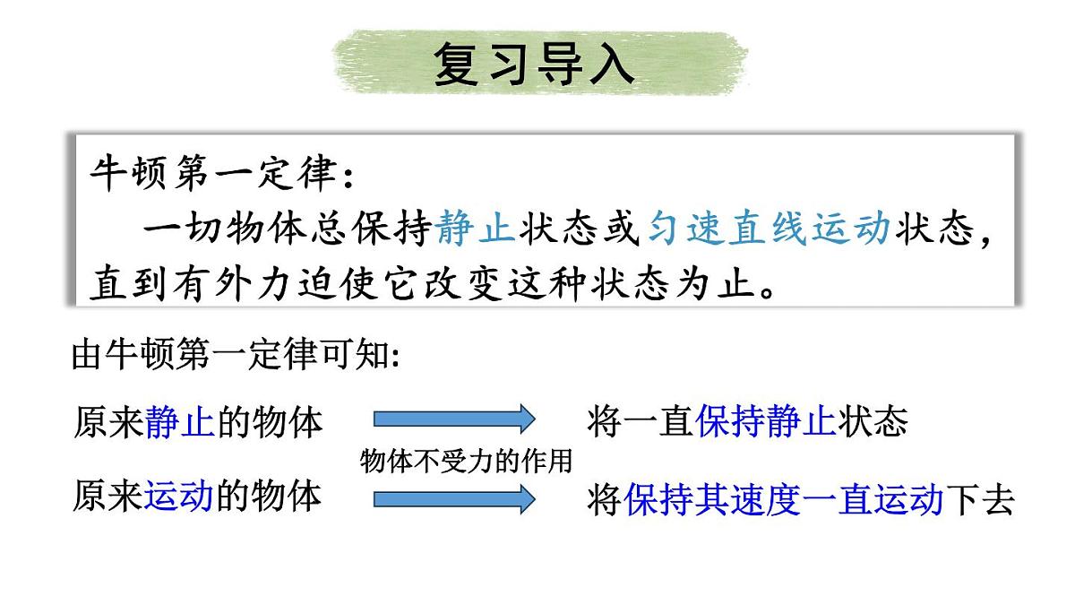 初中物理新沪科版八年级全册第七章第一节第二课时 惯性教学课件2025春第2页
