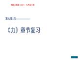 第七章 《力》章節(jié)復(fù)習(xí) 課件 物理人教版（2024）八年級下冊