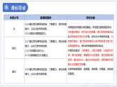 第七章 《力》章節(jié)復(fù)習(xí) 課件 物理人教版（2024）八年級下冊