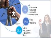 第七章 《力》章節(jié)復(fù)習(xí) 課件 物理人教版（2024）八年級下冊