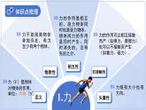 第七章 《力》章節(jié)復(fù)習(xí) 課件 物理人教版（2024）八年級下冊