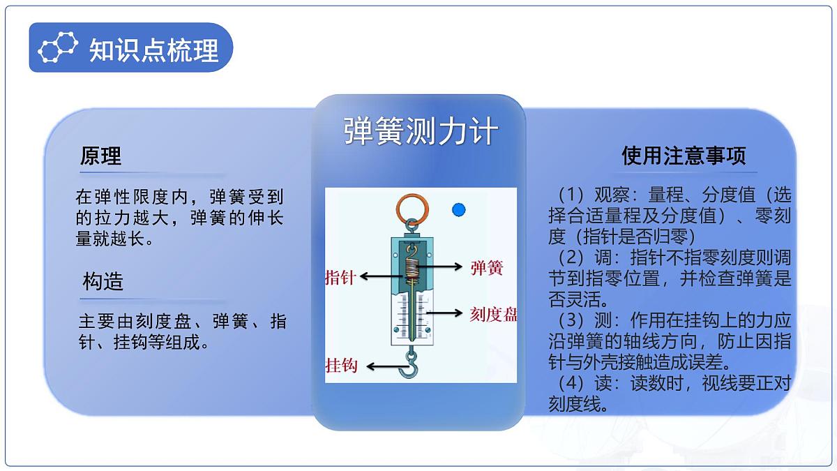 第七章 《力》章节复习 课件 物理人教版（2024）八年级下册第8页
