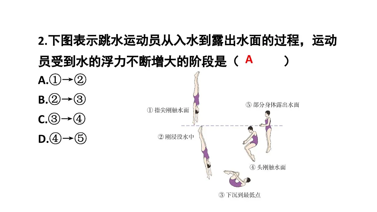 初中物理新沪科版八年级全册第九章本章练习教学课件2025春第3页