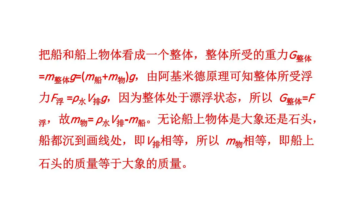 初中物理新沪科版八年级全册第九章本章练习教学课件2025春第6页