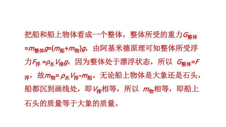 初中物理新沪科版八年级全册第九章本章练习教学课件2025春第6页