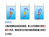 初中物理新滬科版八年級(jí)全冊(cè)第九章第四節(jié)第一課時(shí) 物體的浮沉條件教學(xué)課件2025春