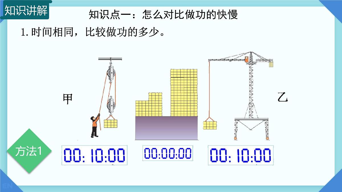 10.2 功率  课件 2024-2025学年物理沪科版八年级全一册第4页