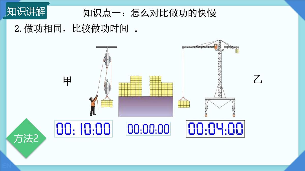 10.2 功率  课件 2024-2025学年物理沪科版八年级全一册第5页