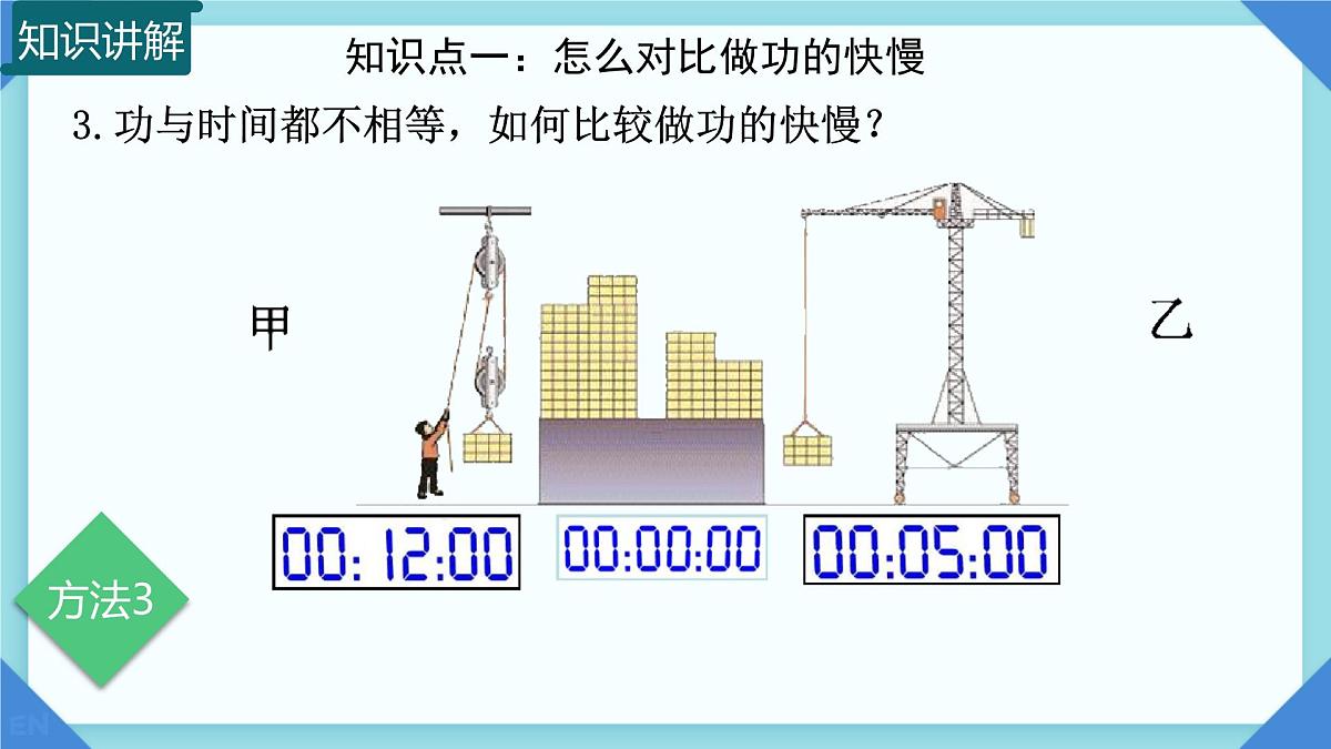 10.2 功率  课件 2024-2025学年物理沪科版八年级全一册第6页