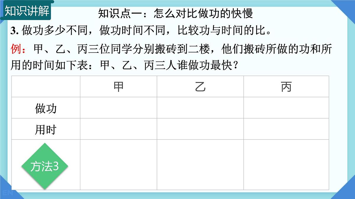 10.2 功率  课件 2024-2025学年物理沪科版八年级全一册第7页