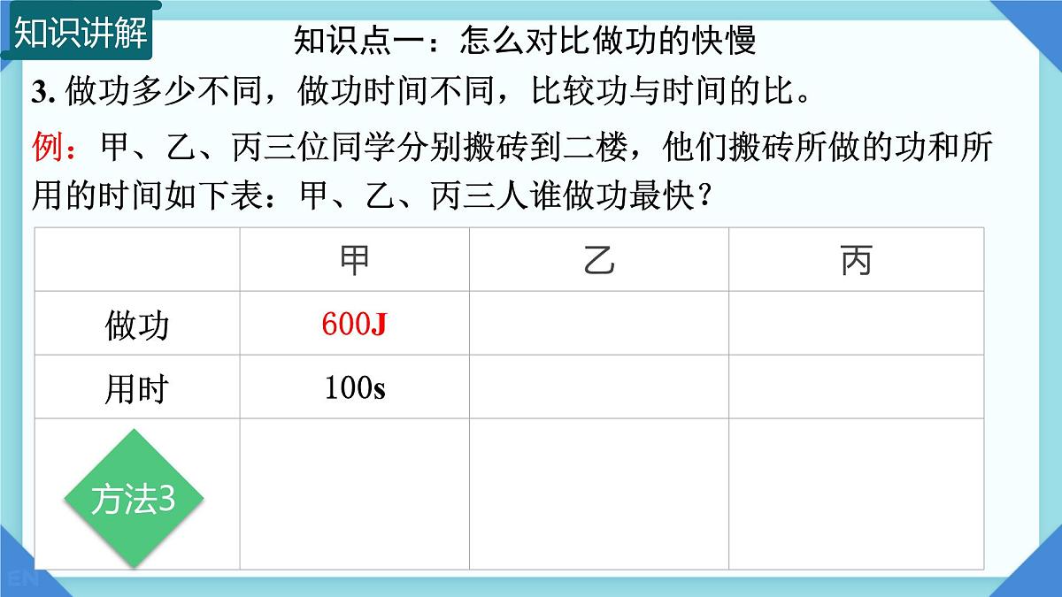 10.2 功率  课件 2024-2025学年物理沪科版八年级全一册第8页