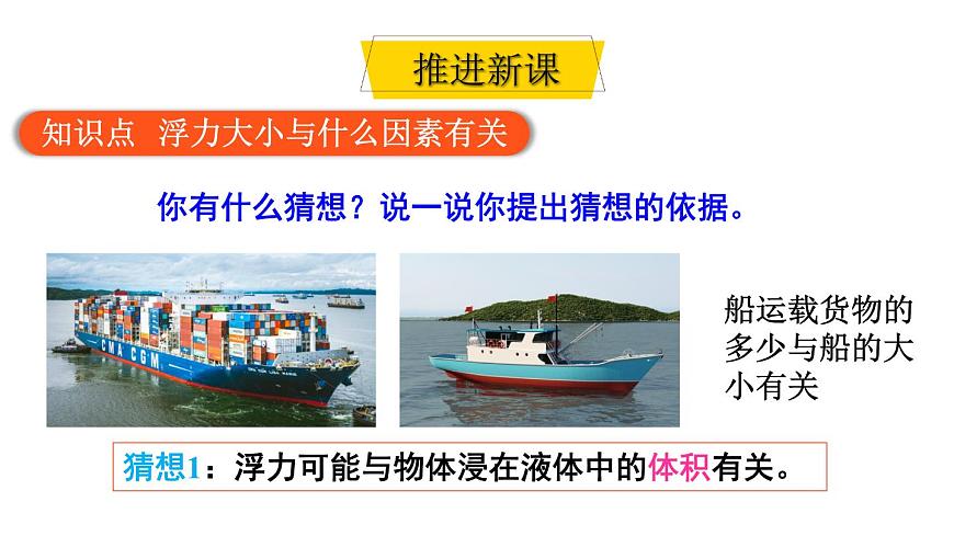 初中物理新教科版八年级下册10.3第1课时 探究影响浮力大小的因素教学课件2025春第4页