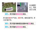 初中物理新教科版八年級(jí)下冊(cè)10.3第1課時(shí) 探究影響浮力大小的因素教學(xué)課件2025春