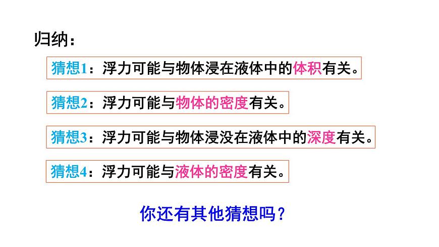 初中物理新教科版八年级下册10.3第1课时 探究影响浮力大小的因素教学课件2025春第6页