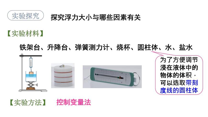 初中物理新教科版八年级下册10.3第1课时 探究影响浮力大小的因素教学课件2025春第7页