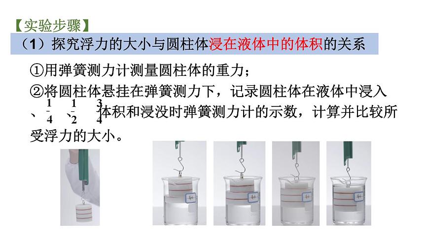 初中物理新教科版八年级下册10.3第1课时 探究影响浮力大小的因素教学课件2025春第8页