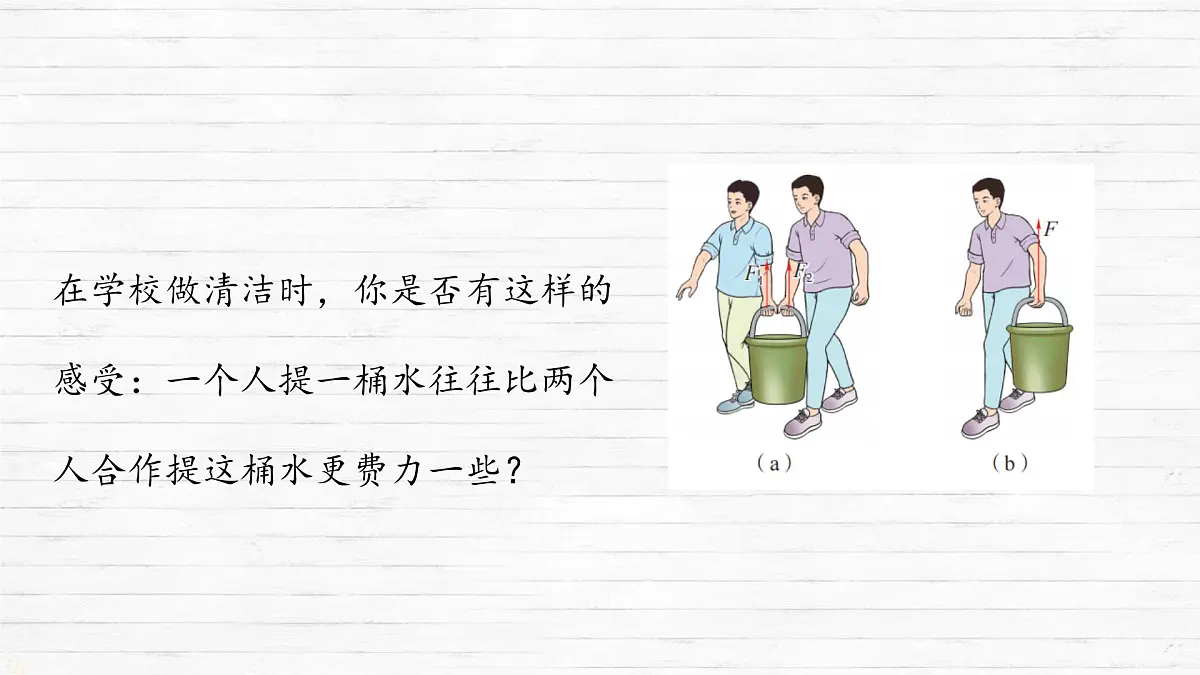 7.2 力的合成 课件-2024-2025学年沪科版物理八年级下册第2页