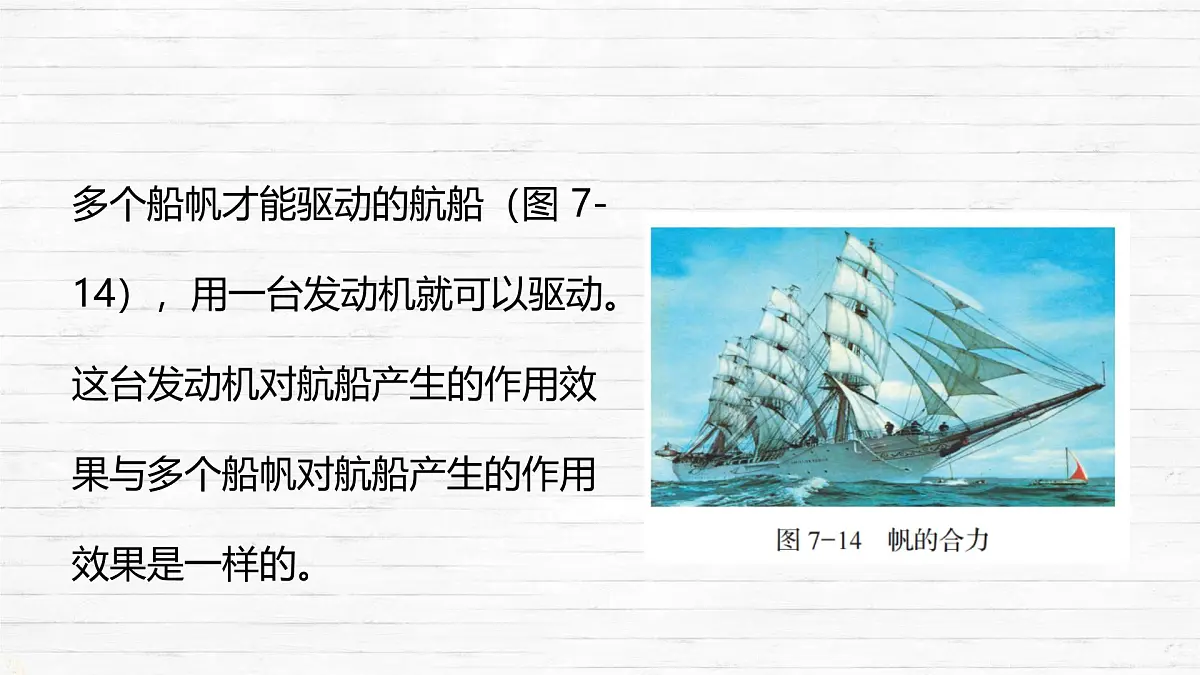 7.2 力的合成 课件-2024-2025学年沪科版物理八年级下册第7页