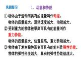 初中物理新教科版八年級下冊12章末復(fù)習(xí)提升教學(xué)課件2025春