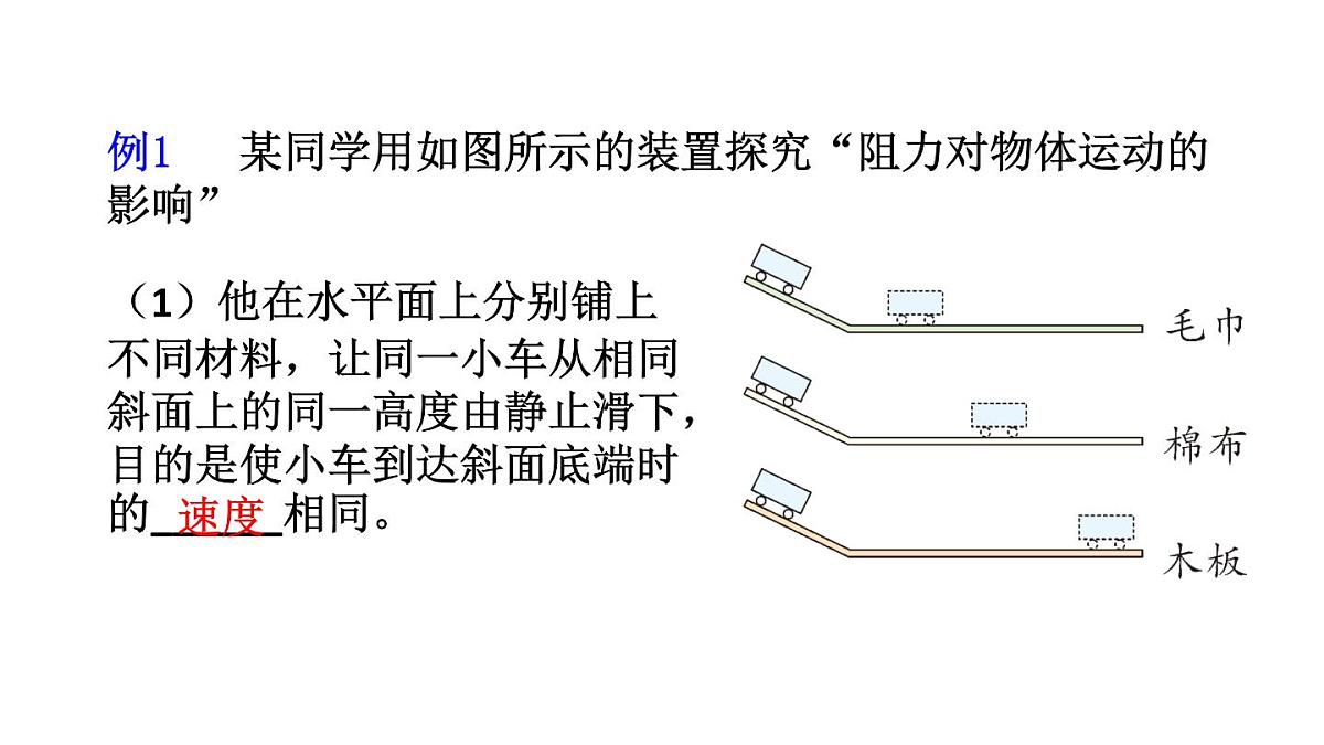 初中物理新教科版八年级下册8章末复习教学课件2025春第6页