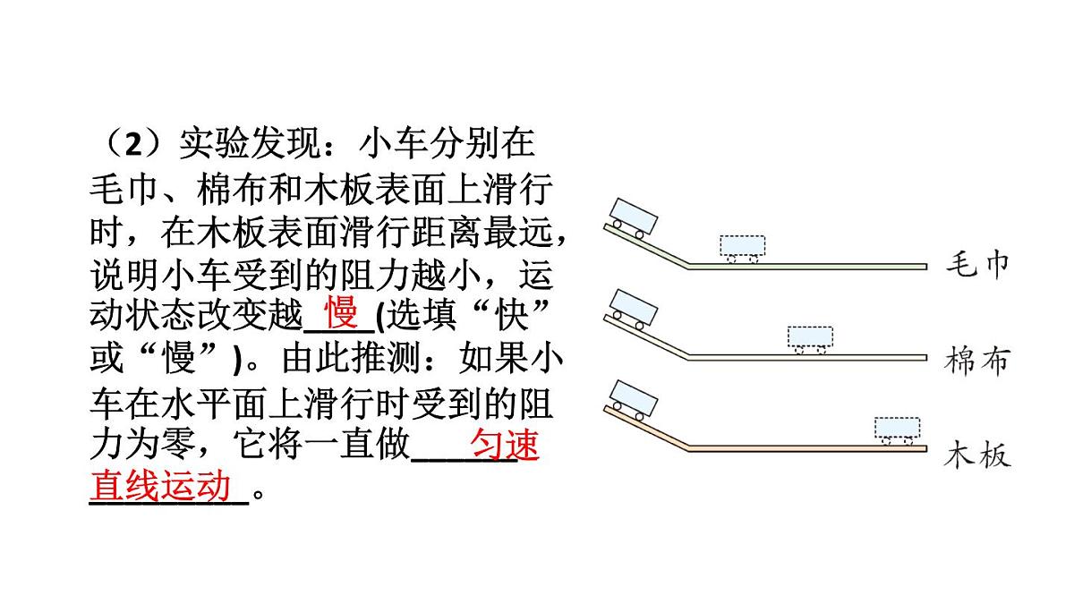 初中物理新教科版八年级下册8章末复习教学课件2025春第7页