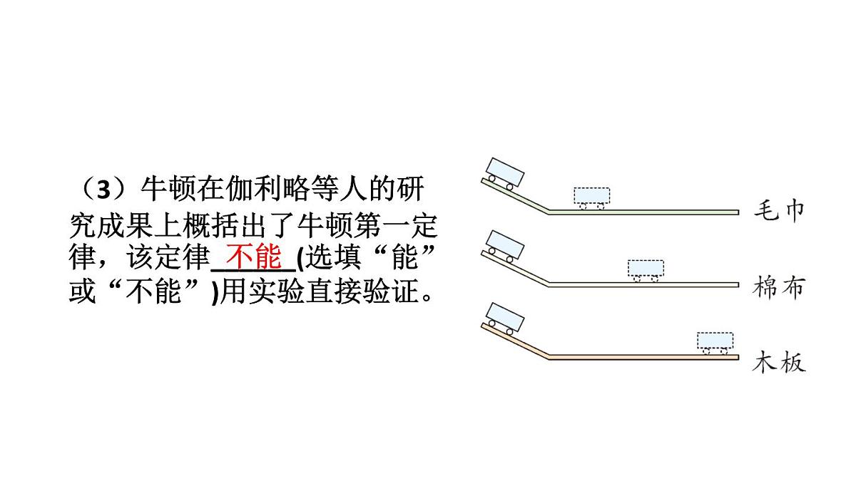 初中物理新教科版八年级下册8章末复习教学课件2025春第8页