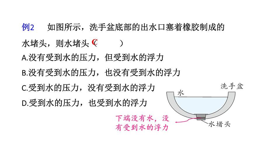 初中物理新教科版八年级下册10章末复习教学课件2025春第6页