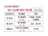 初中物理新教科版八年級下冊11章末復(fù)習(xí)提升教學(xué)課件2025春