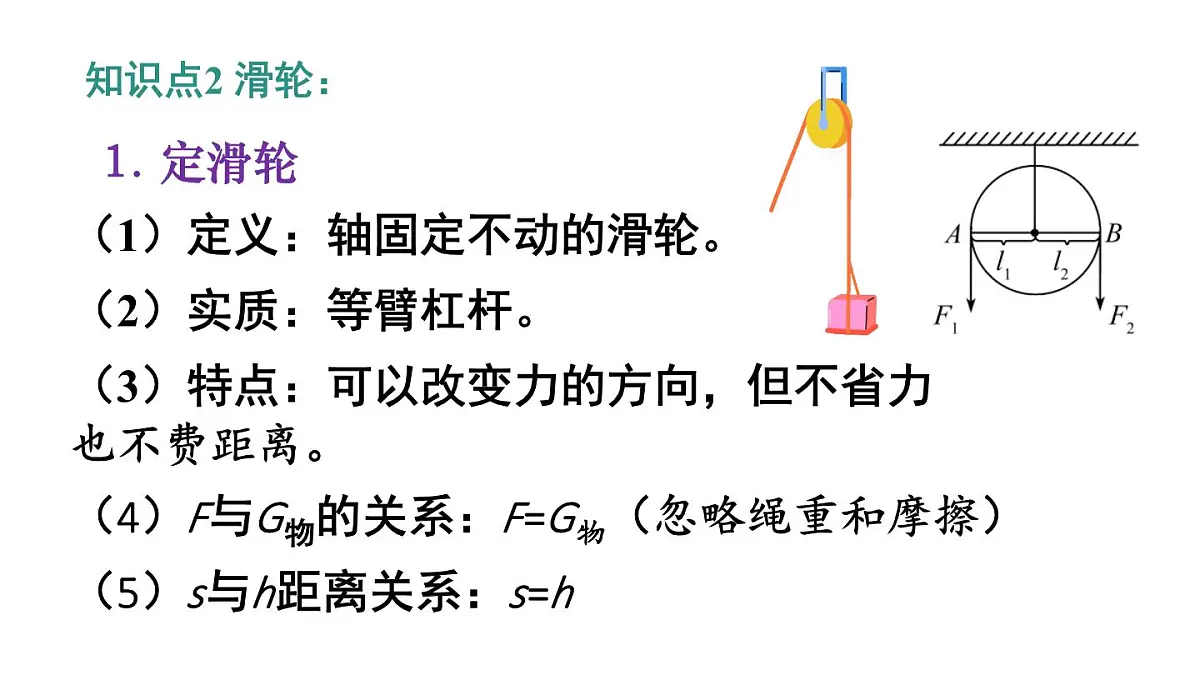 初中物理新教科版八年级下册11章末复习提升教学课件2025春第8页