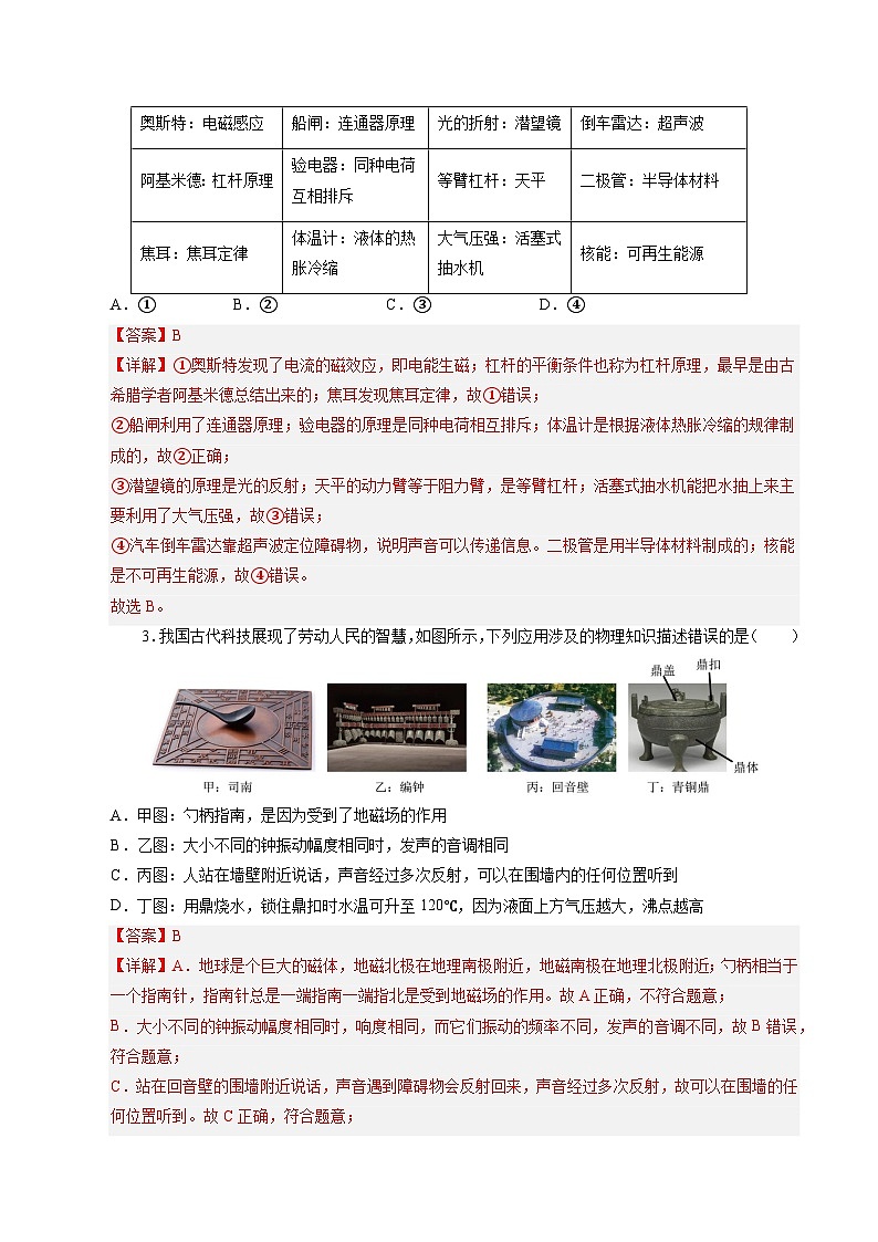 2025年中考第一次模拟考试题：物理（全国通用）（解析版）第2页