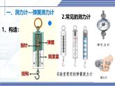 7.2 力的測量 彈力 2025學年八年級物理下冊同步課件（北師大版2024）