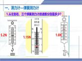 7.2 力的測量 彈力 2025學年八年級物理下冊同步課件（北師大版2024）