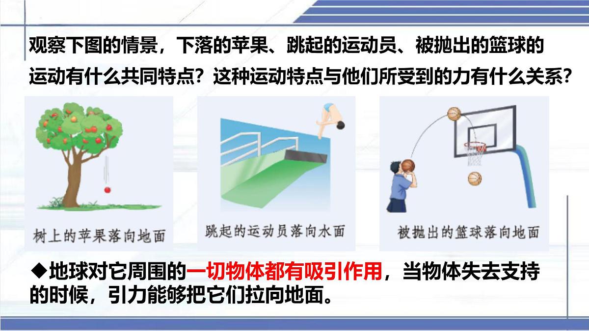 7.3 重力 2025学年八年级物理下册同步课件（北师大版2024）第2页