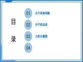 10.1 走進分子世界—初中物理八年級下冊 同步教學課件+同步練習（蘇科版2024）