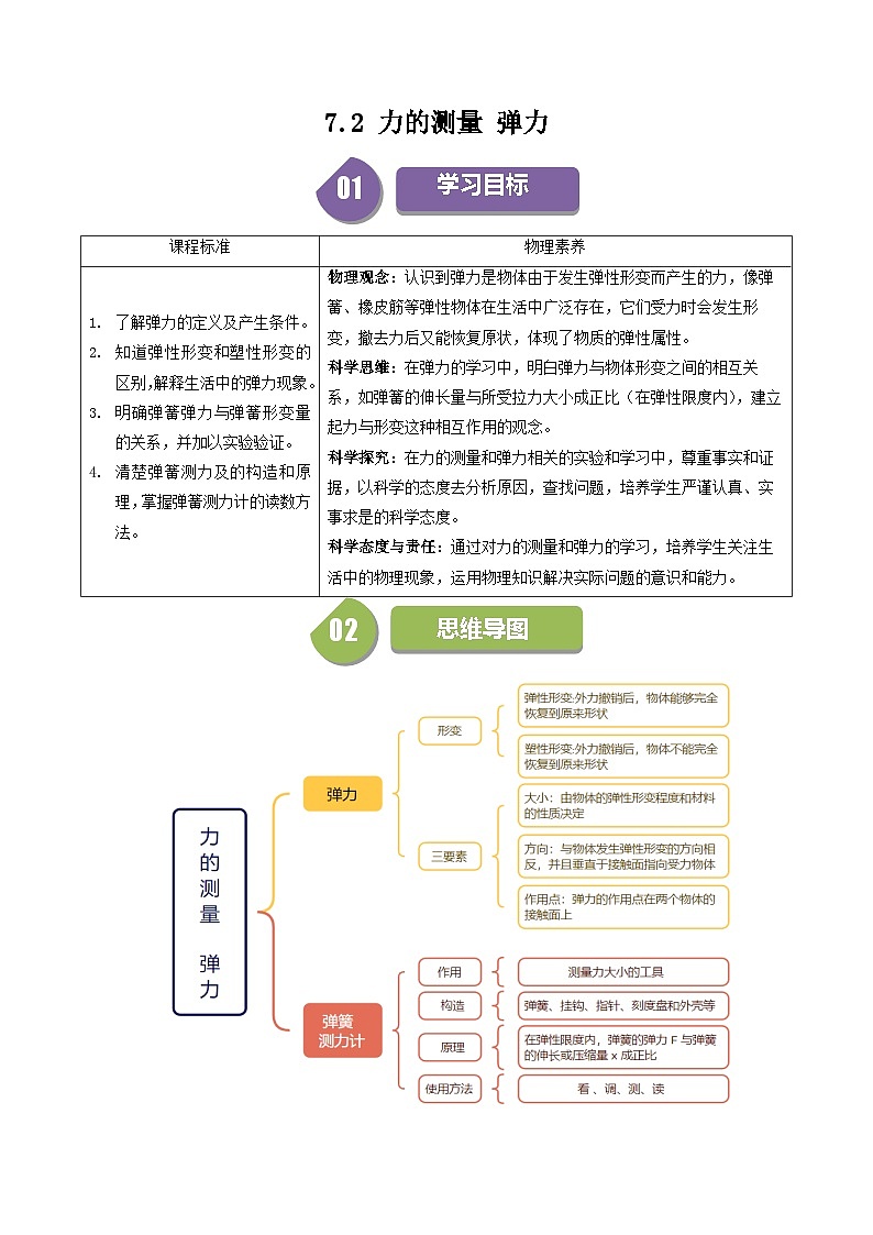 7.2 力的测量 弹力（含答案解析）第1页