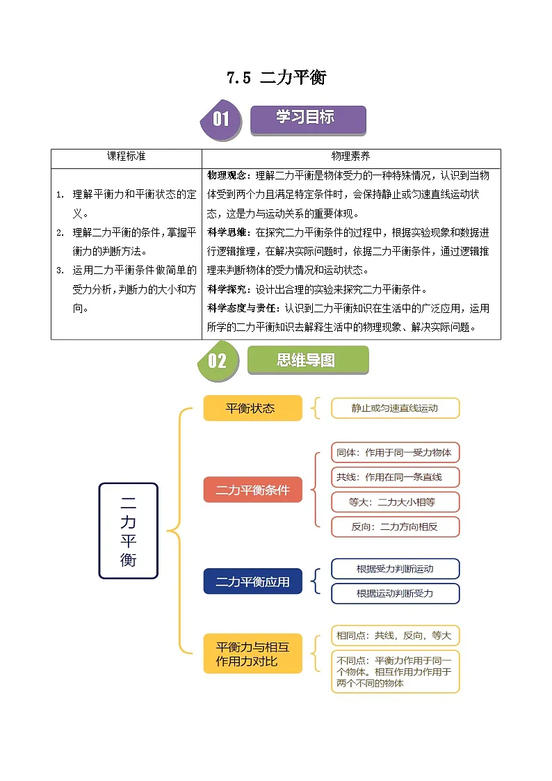 7.5 二力平衡第1页