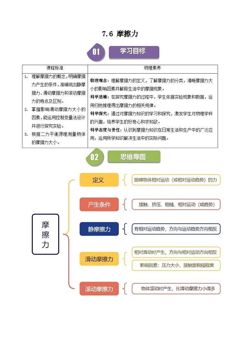 7.6 摩擦力第1页