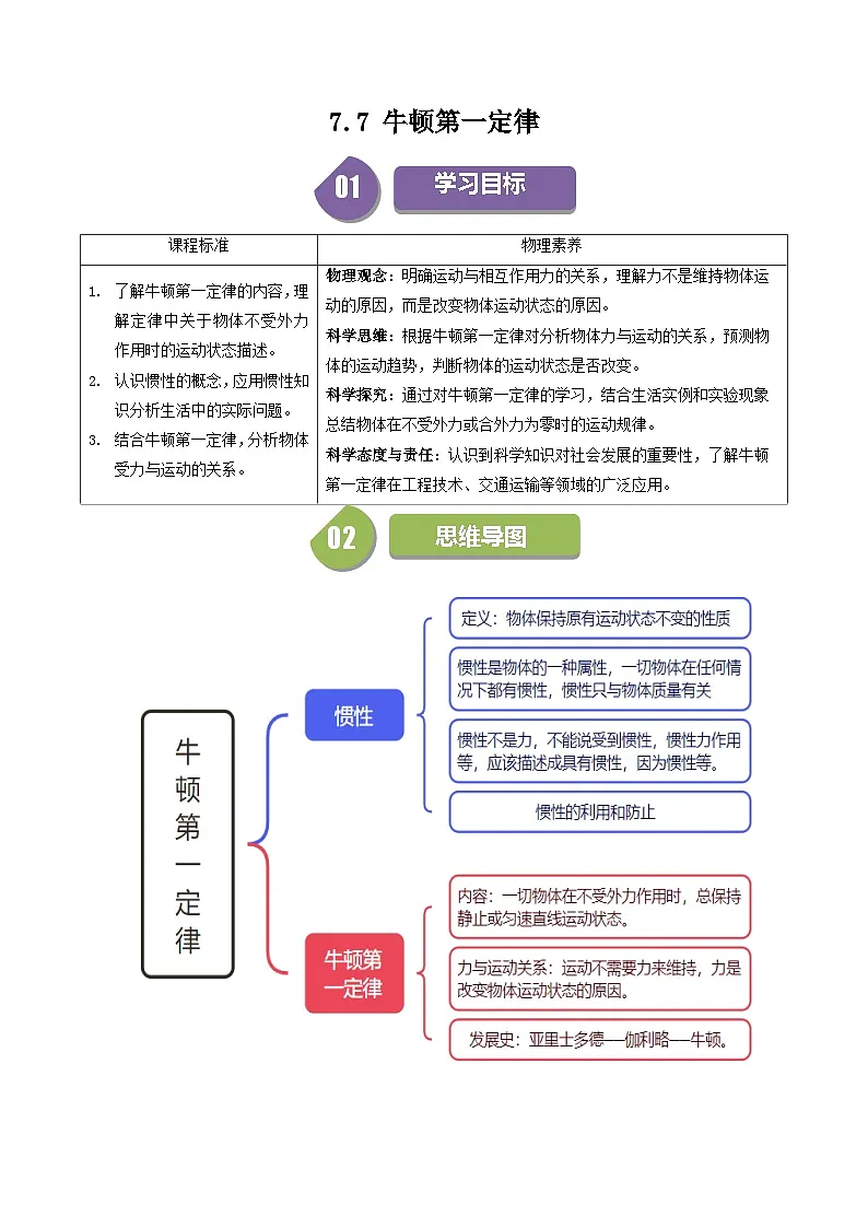 7.7 牛顿第一定律（含答案解析）第1页